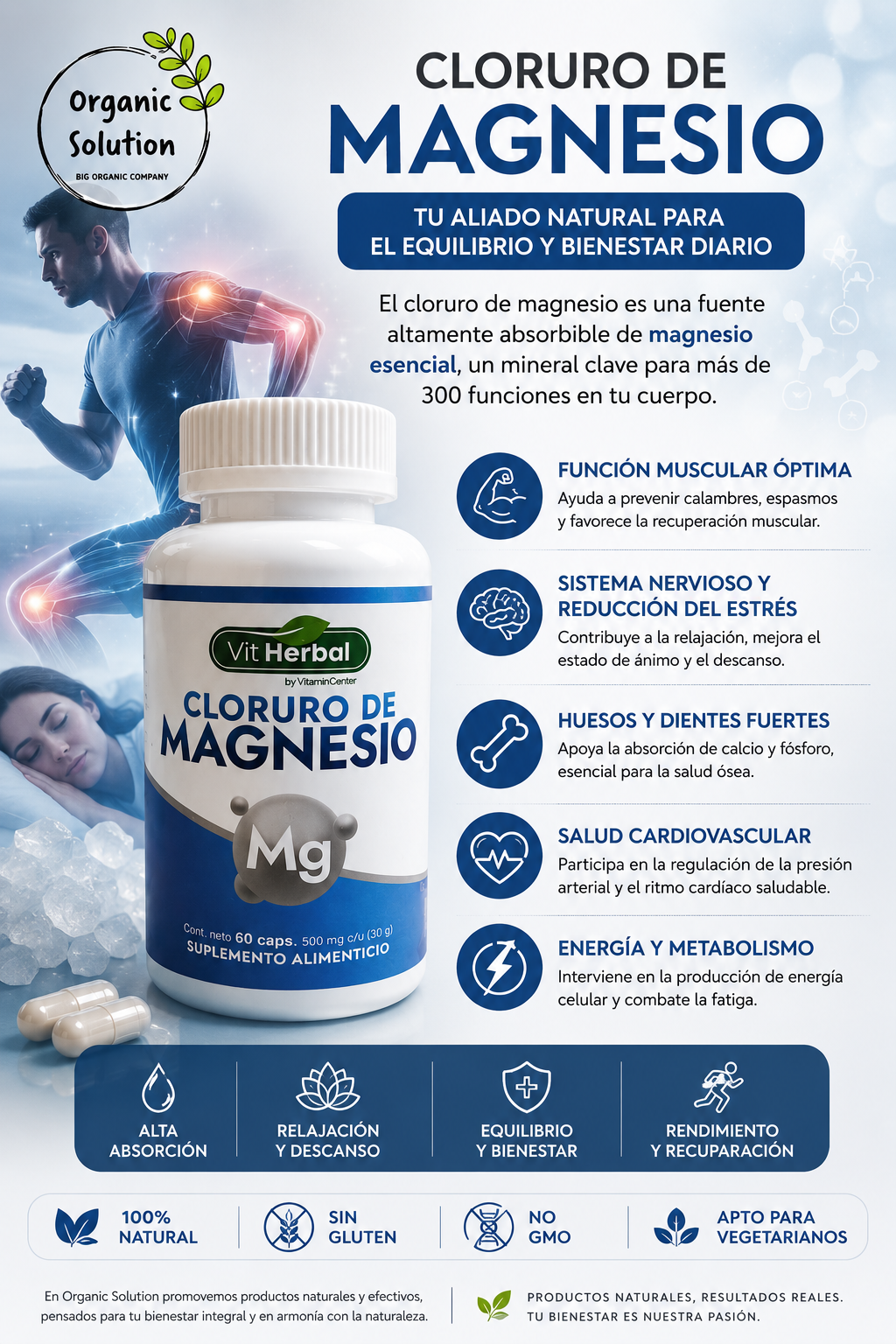 Cloruro de magnesio en cápsula